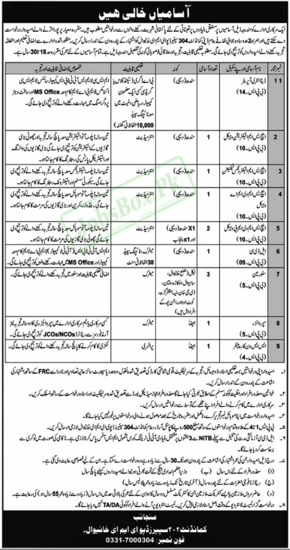 Pak Army Jobs 304 Spares Depot EME Khanewal Advertisements