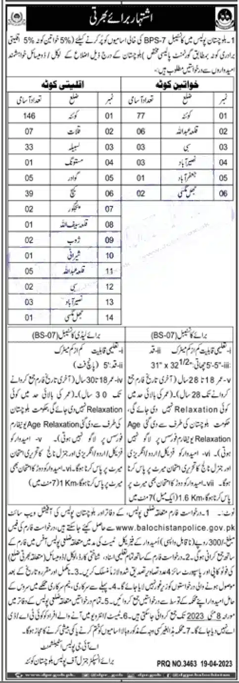 Police Jobs 2023 Advertisement Balochistan 2