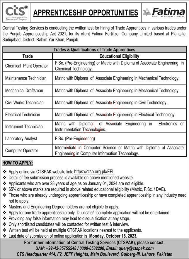 Fatima Fertilizer Jobs Advertisement