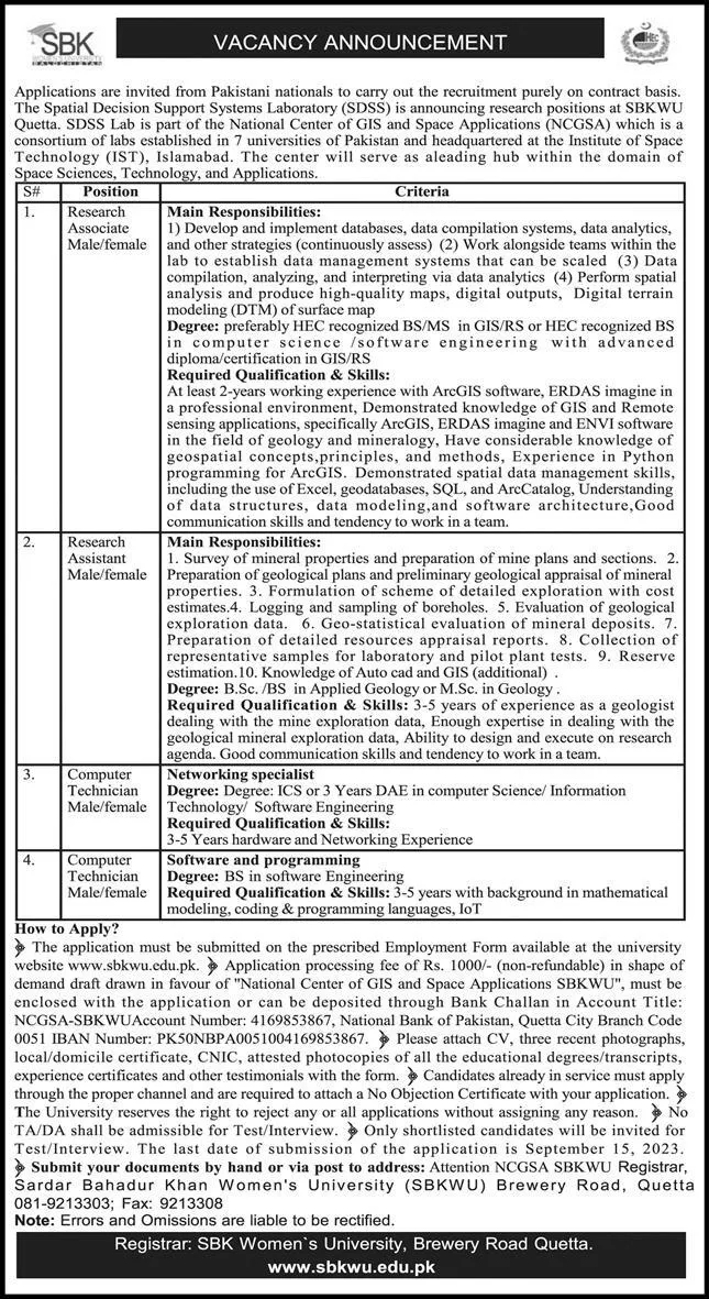 SBK Women’s University Quetta Jobs Advertisement 2023