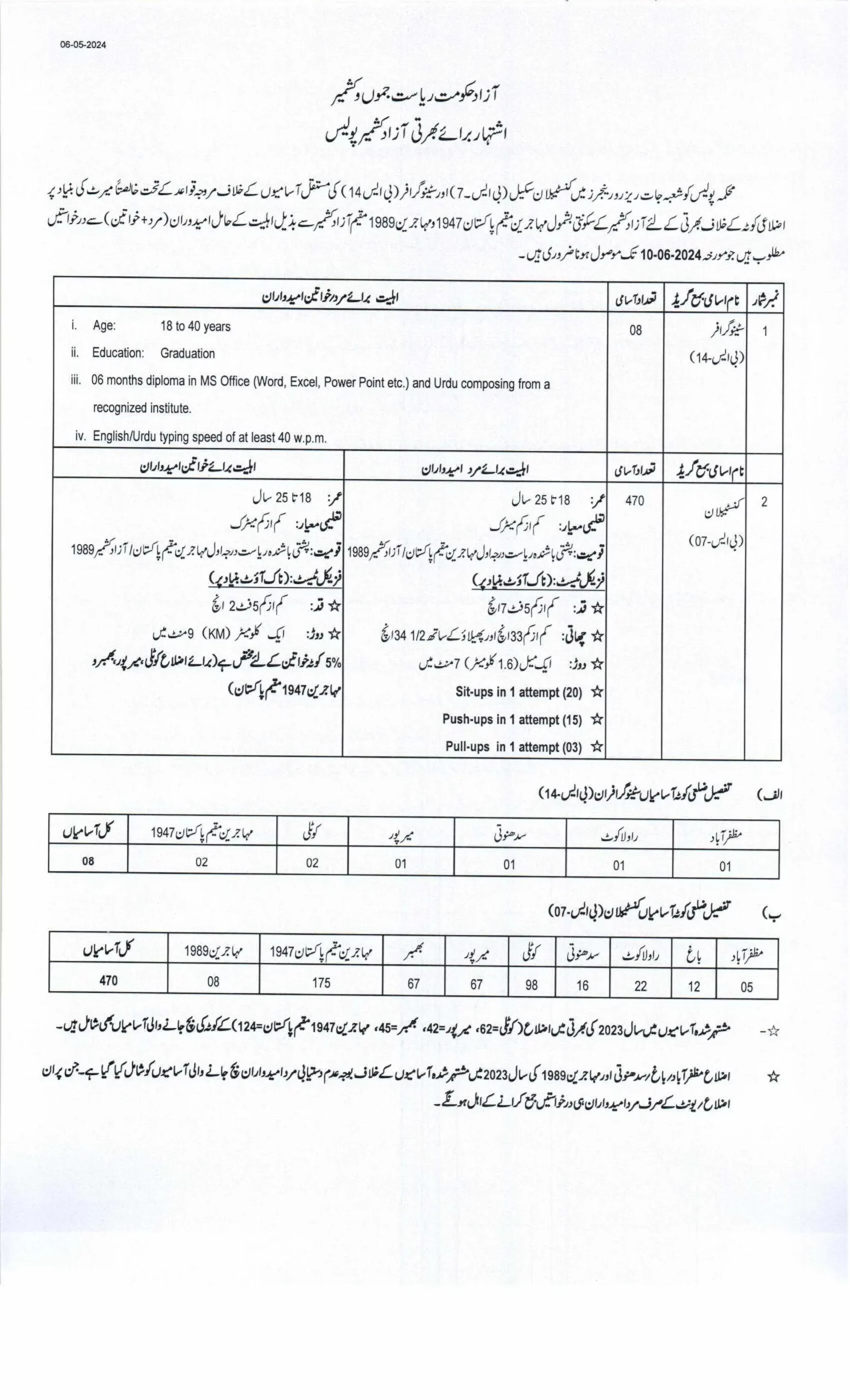 AJK Police Jobs Advertisement-1