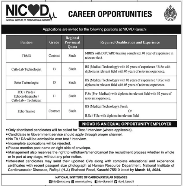 NICVD Jobs Advertisement 