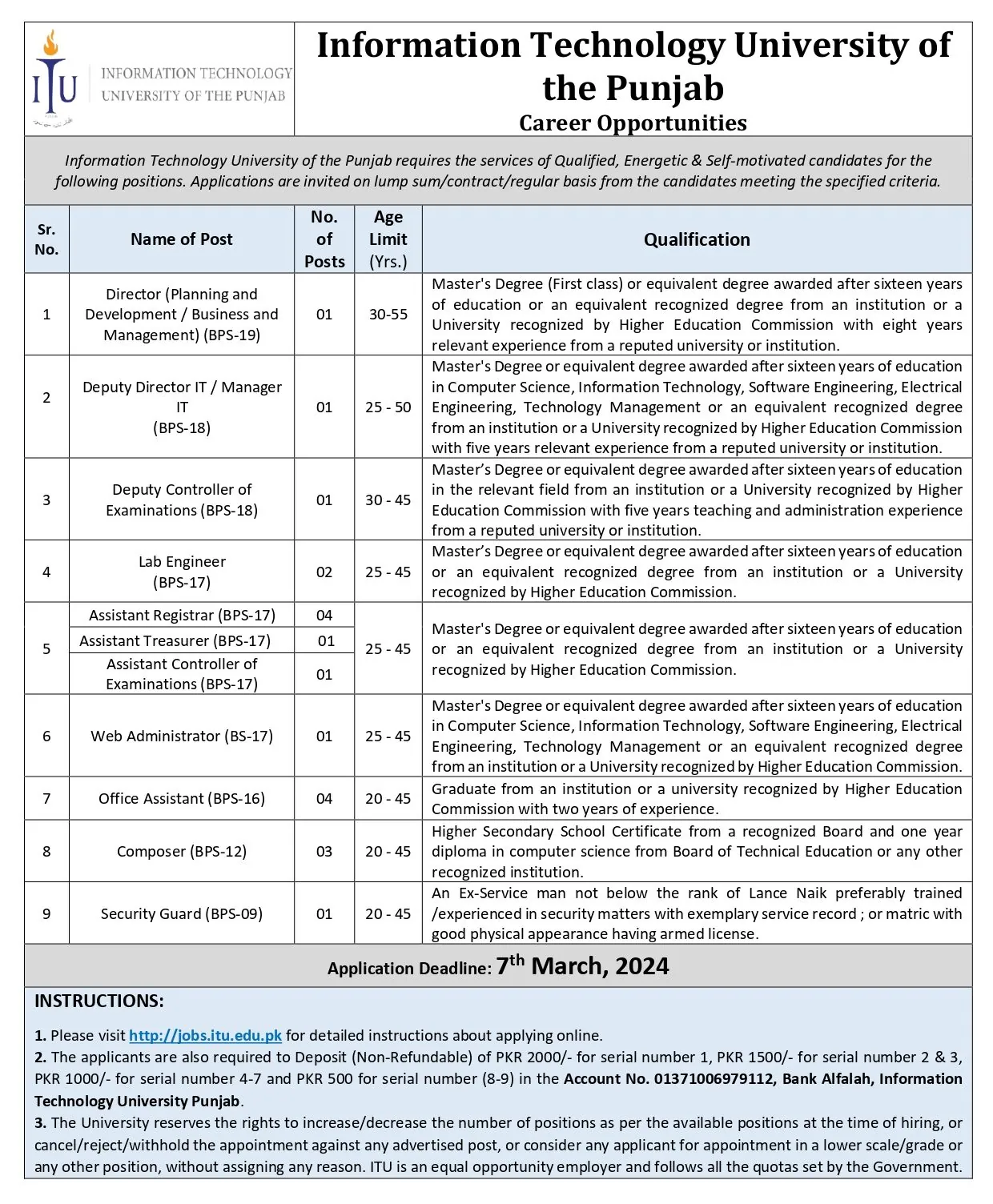 ITU Jobs Advertisement