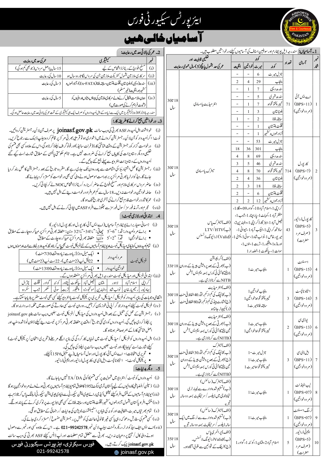 Join ASF as ASI Advertisement Online Apply For Male - join asf.gov.pk Jobs 