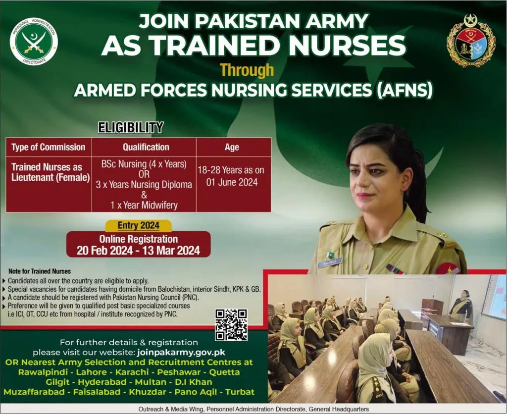 AFNS Jobs 2024 Online Apply Armed Forces Nursing Service