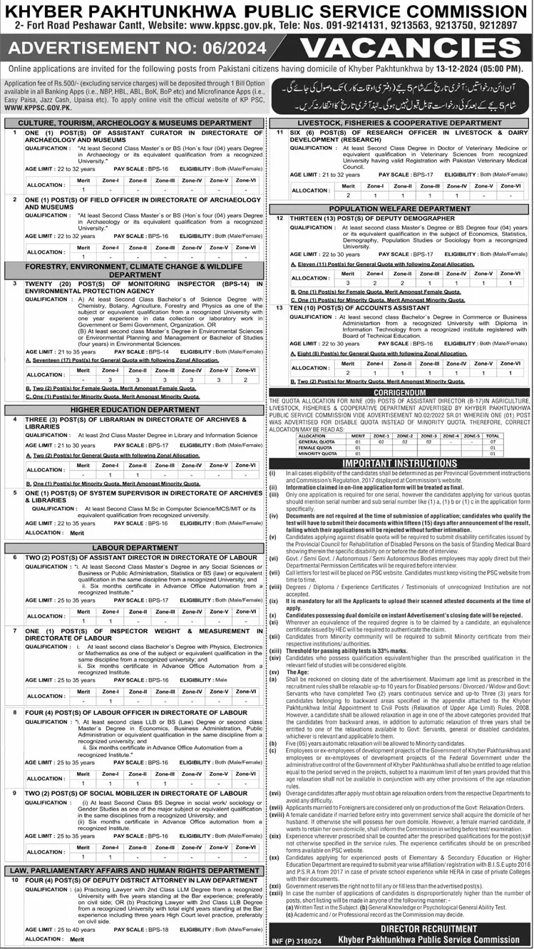 KPPSC Jobs 2024 Online Apply Latest Advertisement