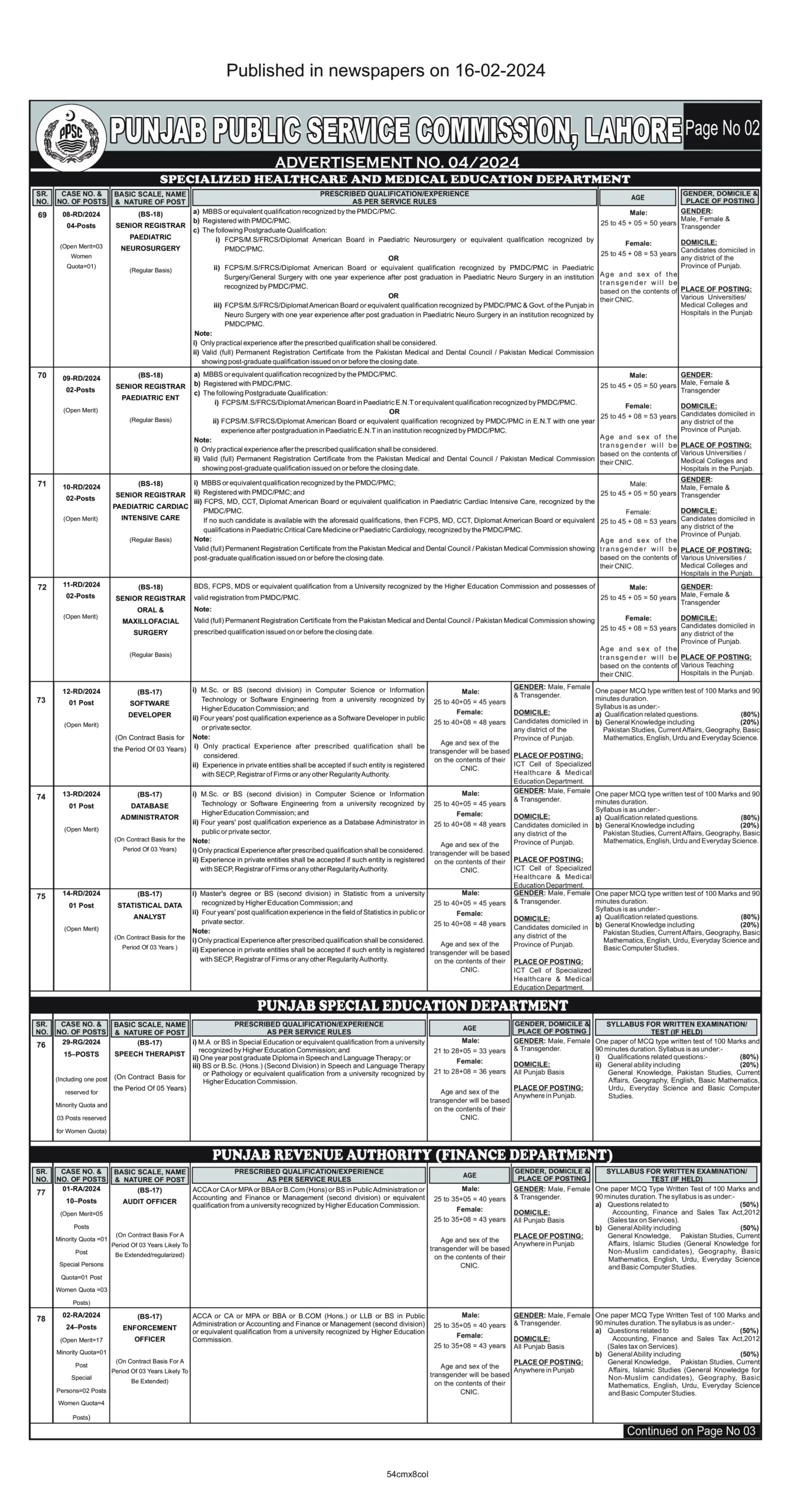 PPSC Jobs Advertisement 2024 Latest Vacancies | www.ppsc.gop.pk