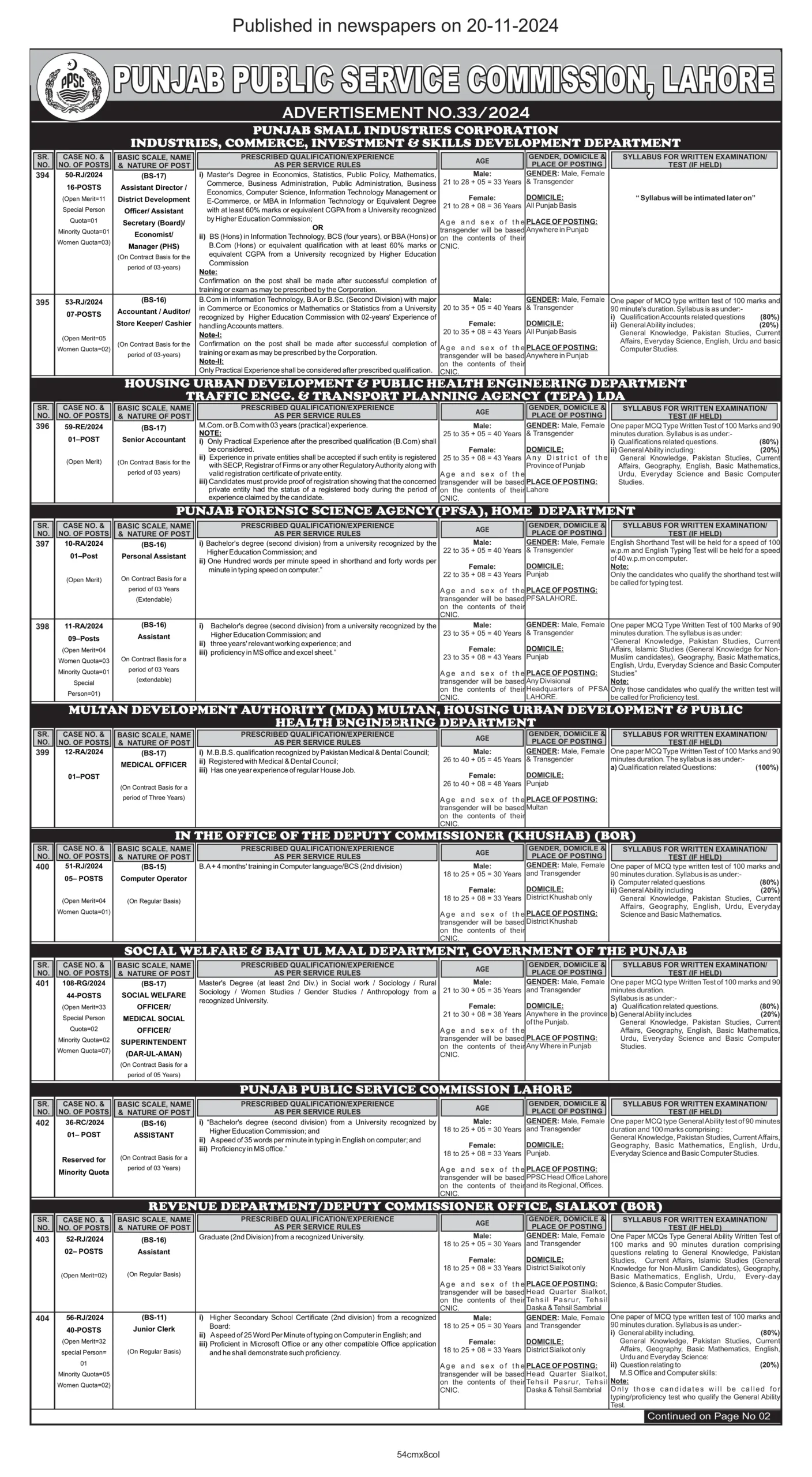 PPSC Jobs Advertisement 2024-1 (1)