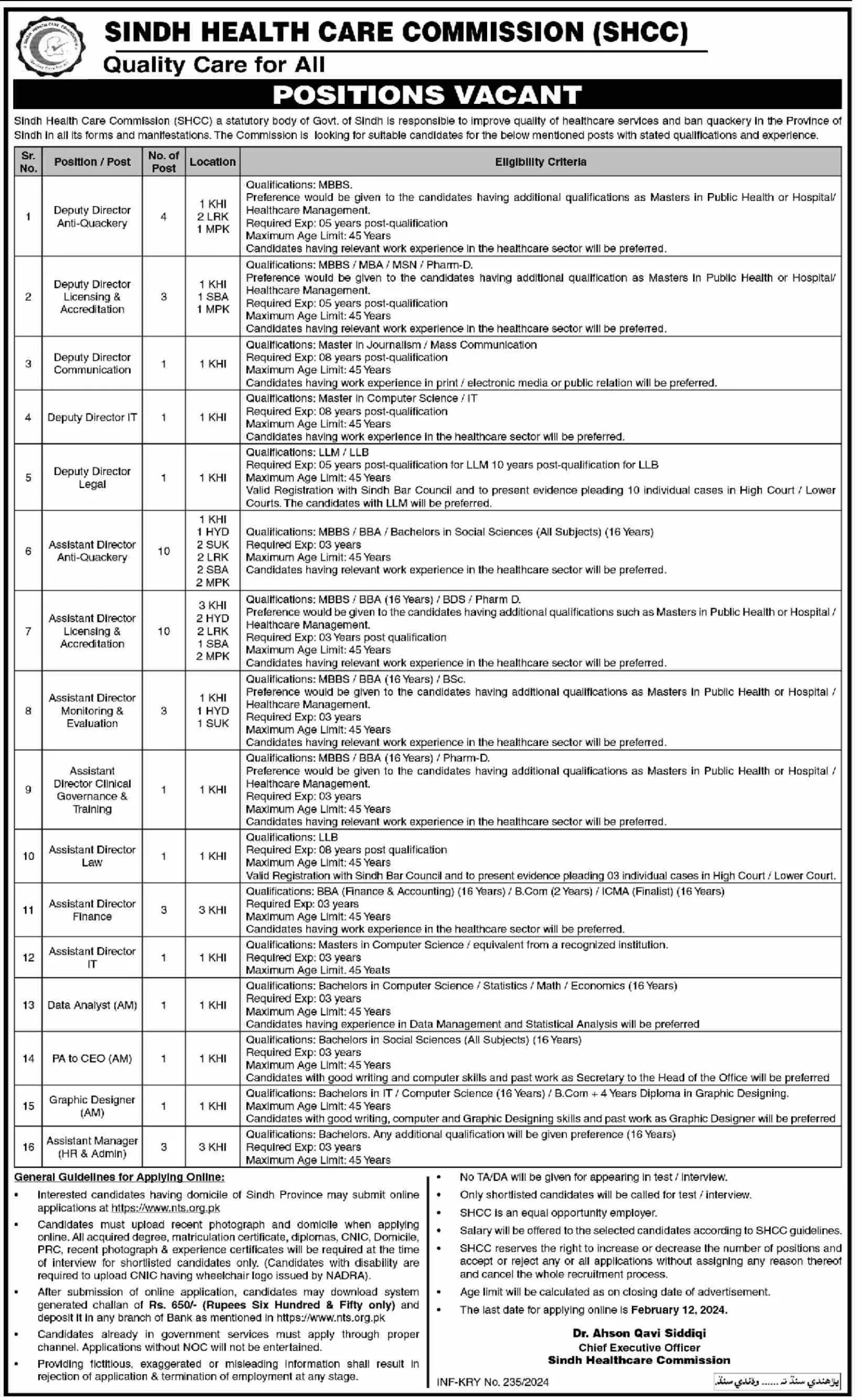 Sindh Healthcare Commission Jobs Advertisement