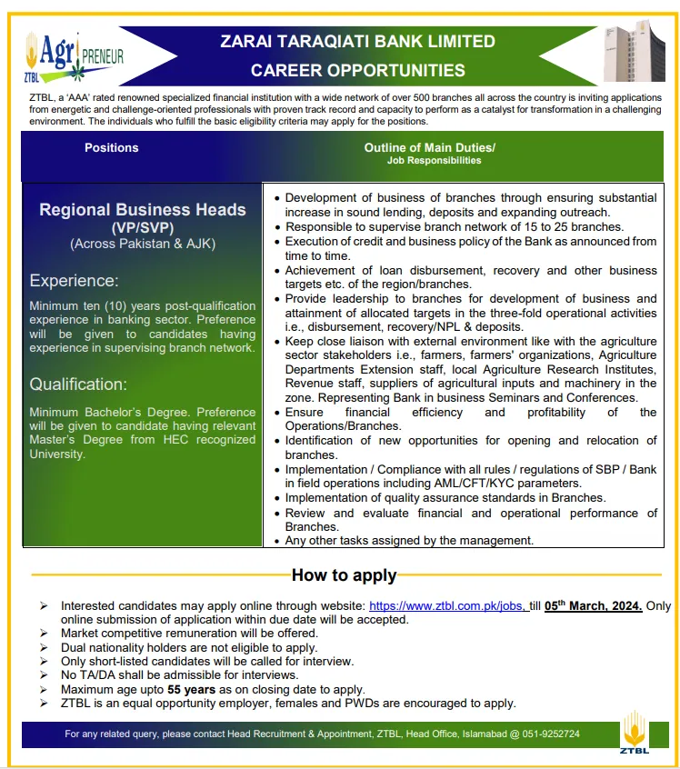 ZTBL Jobs Advertisement 2024