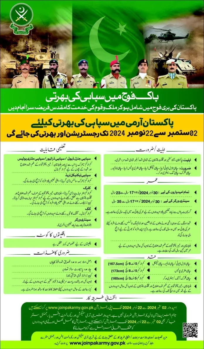 Join Pak Army as Soldier Jobs Advertisement