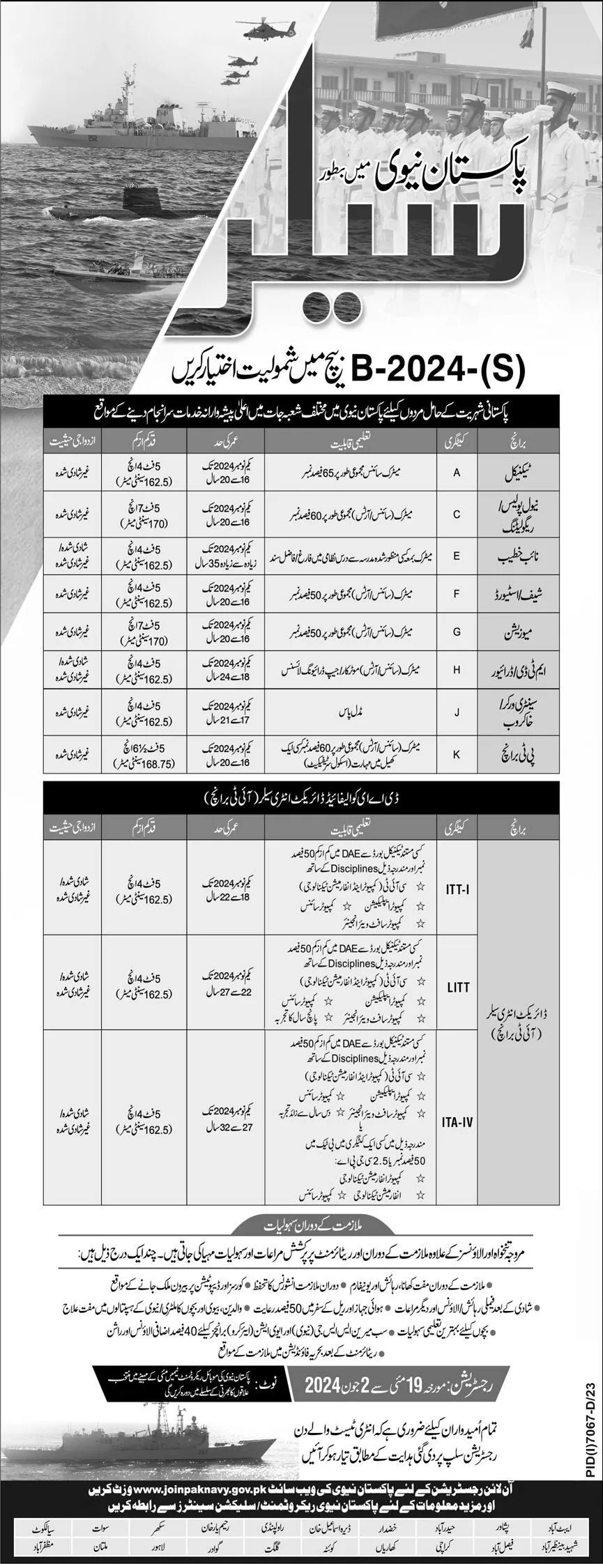 Pak Navy Jobs Advertisement