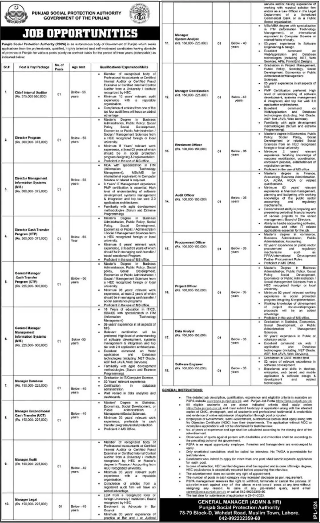 Punjab Social Protection Authority PSPA Jobs 2025 Online Apply