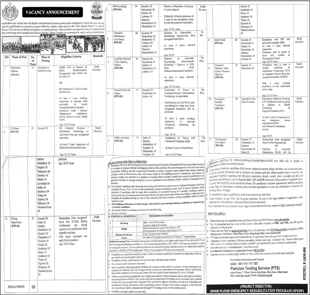 Rescue 1122 Jobs 2024 Application Form www.rescue.gov.pk