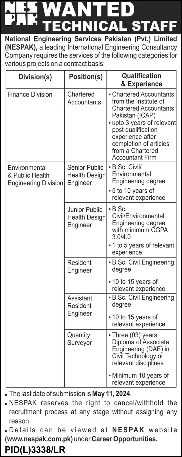 NESPAK Jobs 2024 National Engineering Services Pakistan Pvt Limited