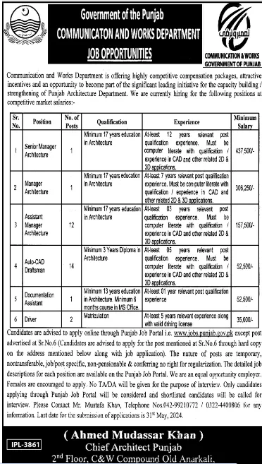Communication and Works Department Punjab Jobs Latest Advertisement