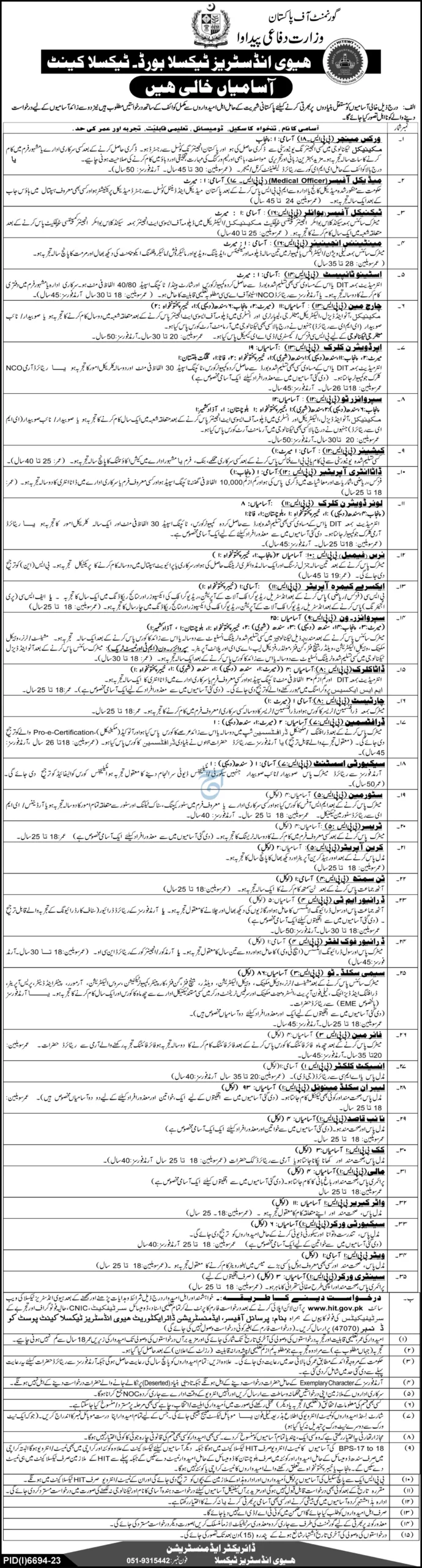 Heavy Industries Taxila Jobs 2024 HIT Latest Advertisement