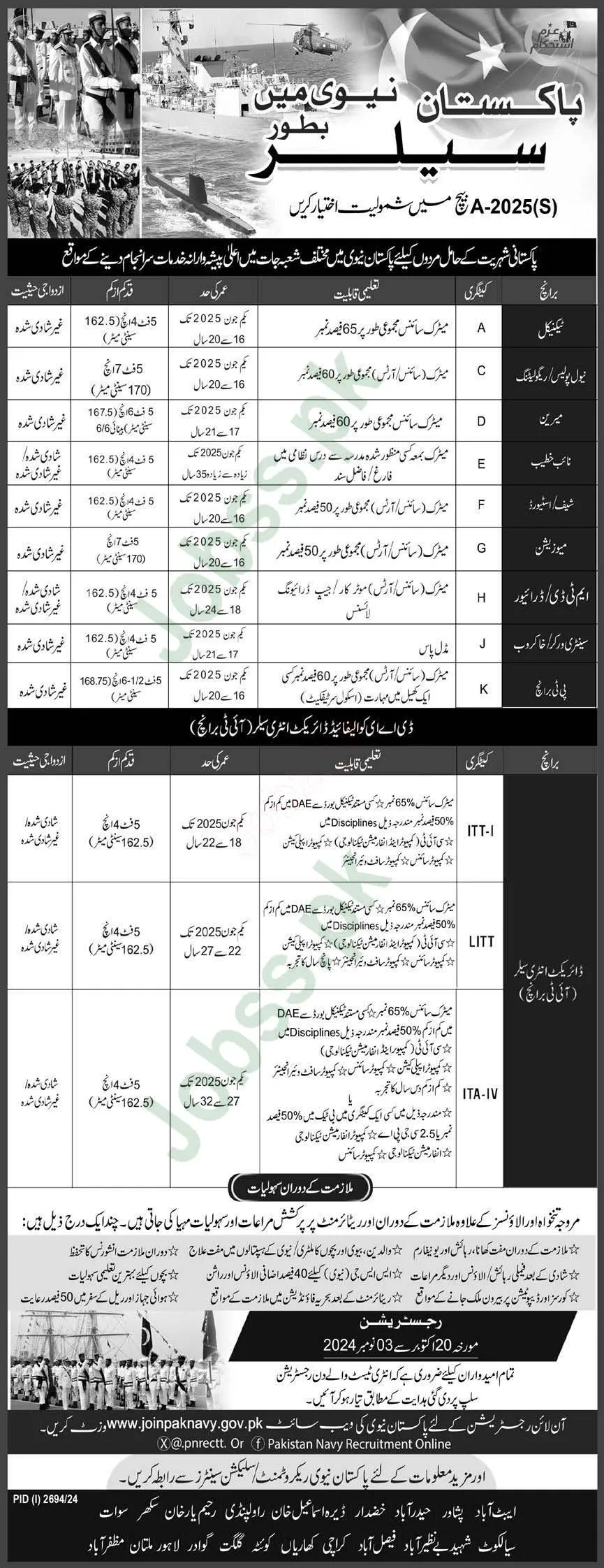 Pak Navy Jobs Advertisement