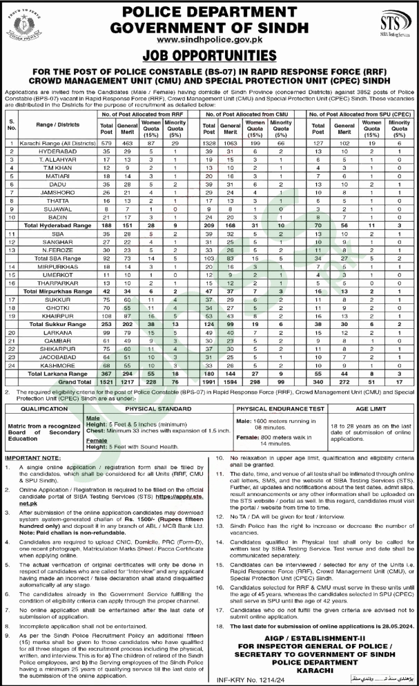 Sindh Police Jobs 2024 STS | Apply Online at apply.sts.net.pk