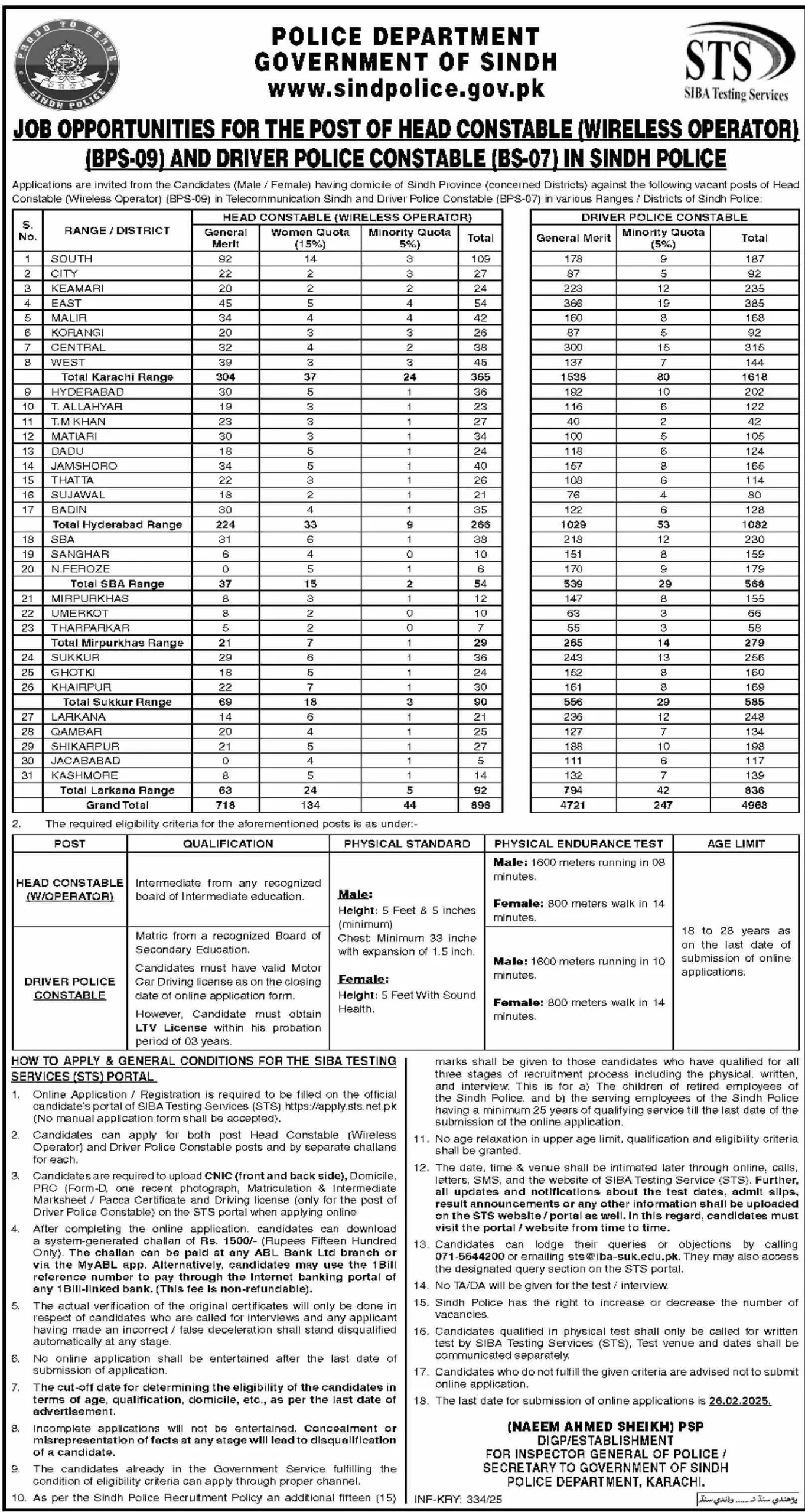 STS Sindh Police Jobs 2025 Online Apply Application Form apply.sts.net.pk