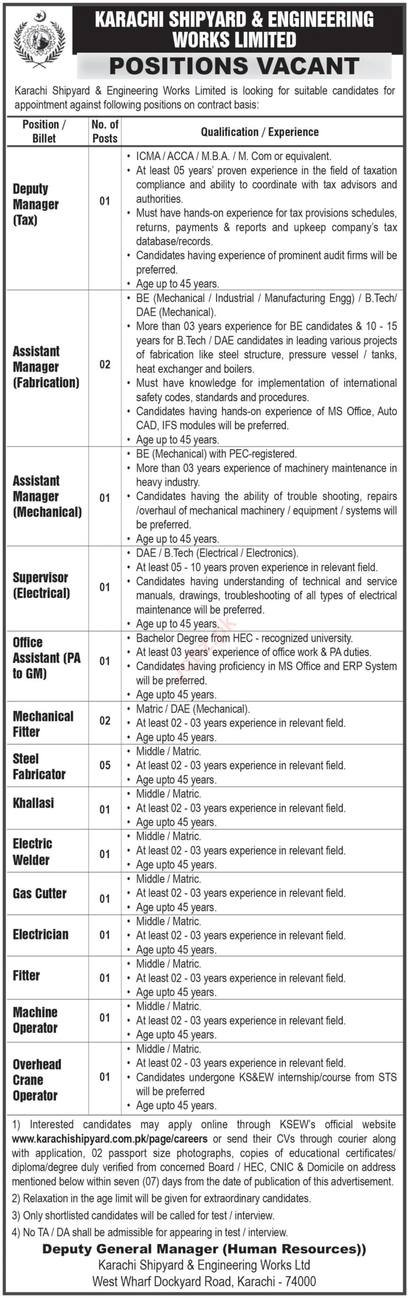 Karachi Shipyard and Engineering Works Jobs 2024 KSEW (Online Apply)