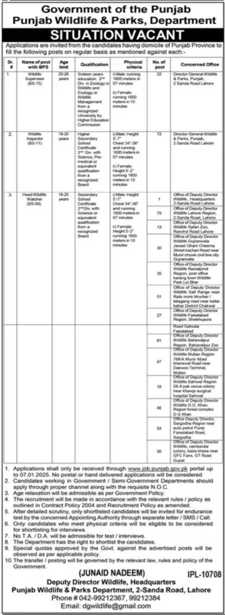 Punjab Wildlife & Parks Department Jobs 2025 in Pakistan Online Apply