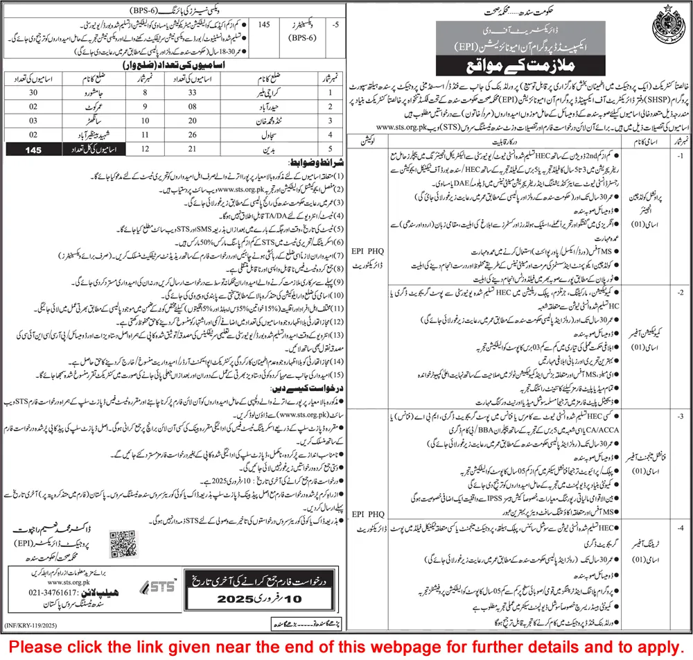 Health Department Sindh Jobs 2025 Online Apply Last Date