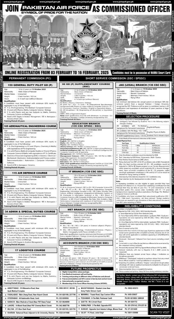 Join PAF Jobs as a GD Pilot 2025 Form Males and Females Online Registration Commissioned Officer Advertisement