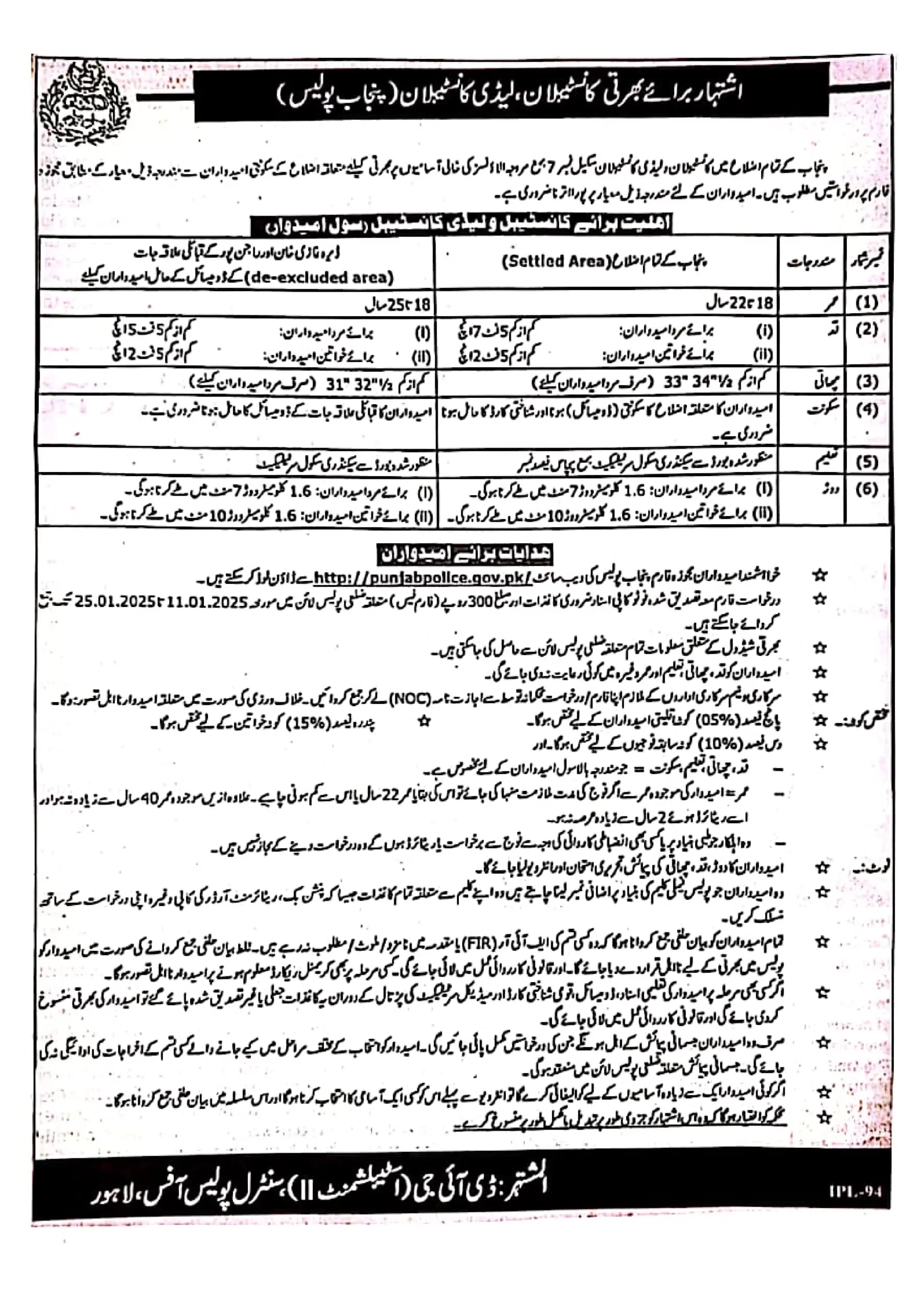 Join Punjab Police 2025 Constable Jobs Application Form - Advertisement Image