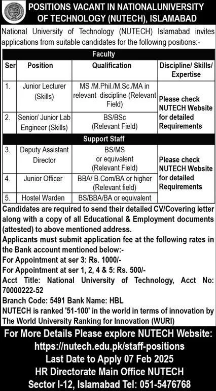 National University Of Technology Nutech Jobs Latest Advertisement 2025