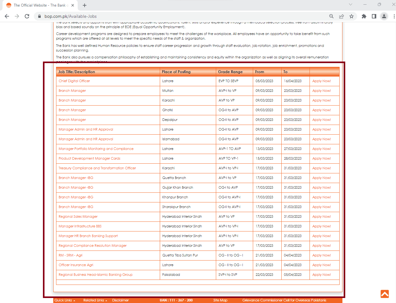 Bank of Punjab BOP Jobs 2023 for Females and Males • Apply Online at www.bop.com.pk