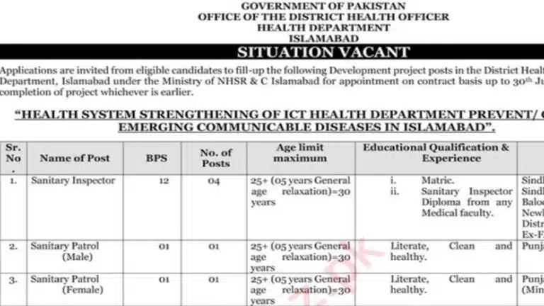 Health Department Islamabad Jobs